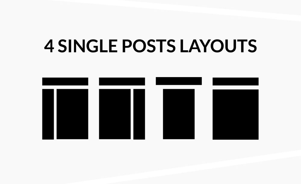 Moroseta WordPress theme single posts layout image