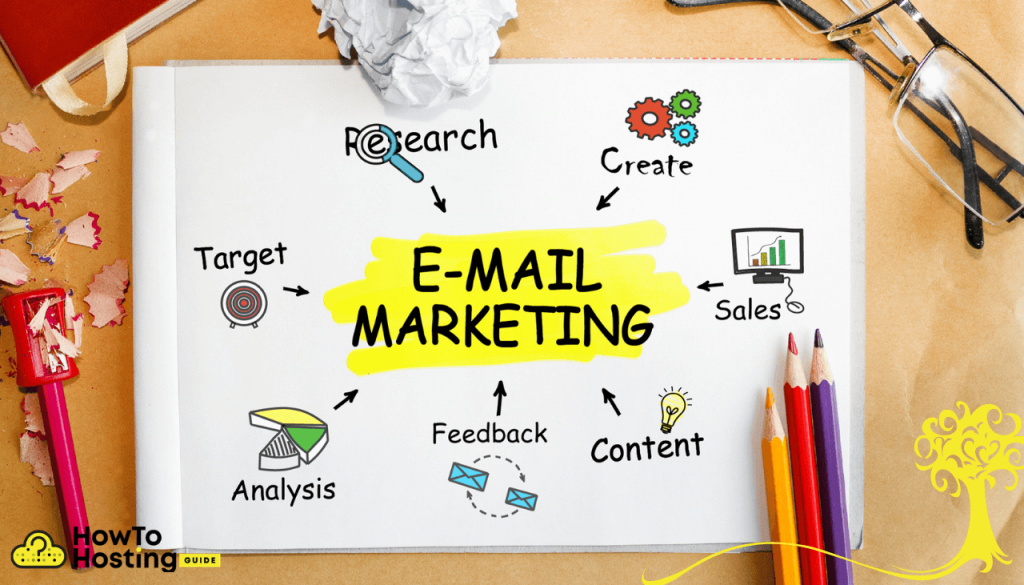 email-marketing-howtohosting-guide
