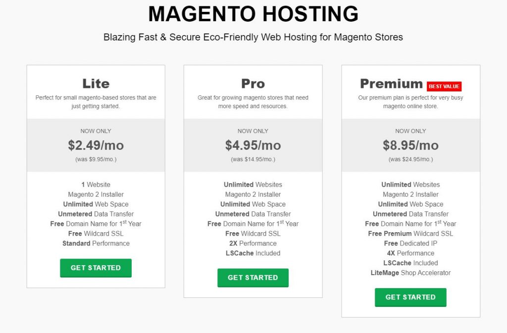 Magento Package
