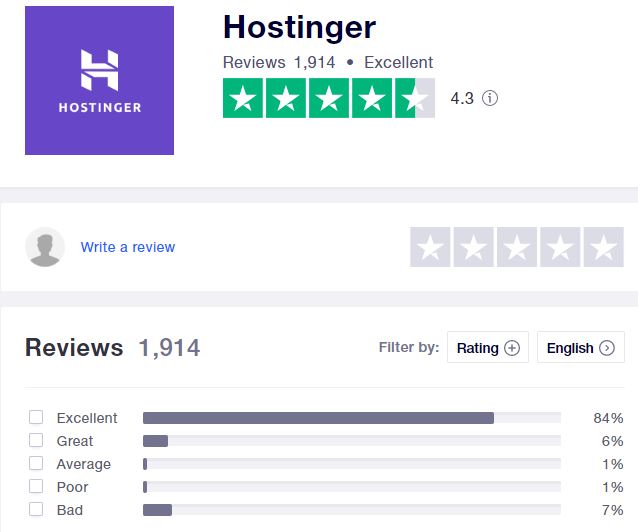 Hostinger trustpilot review 1