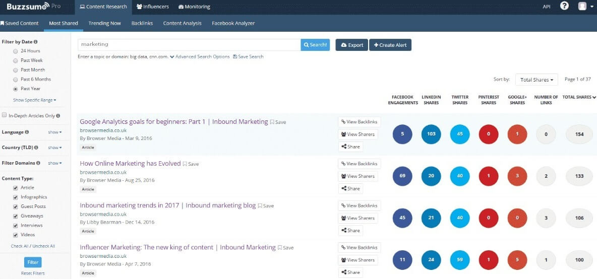 BuzzSumo-content-marketing-tool-search-howtohosting-guide