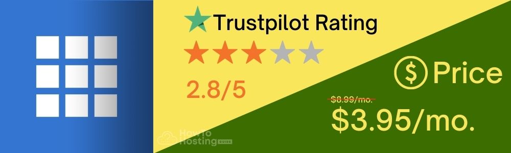 bluehost rating