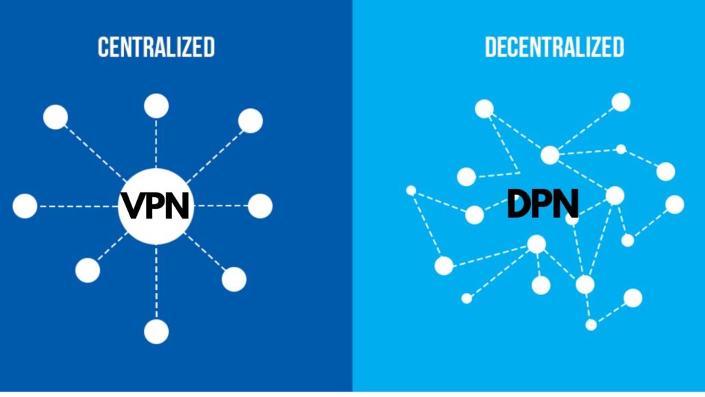 DPN [Decentralized Private Network] vs VPN - Which Is Better?