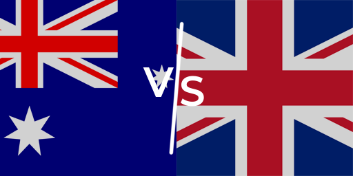 australia-web-hosting-vs-uk-web-hosting-main-image